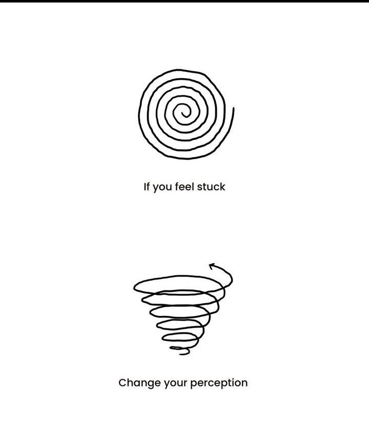 seeing things differently
